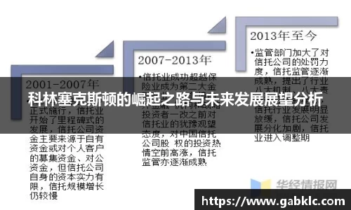 科林塞克斯顿的崛起之路与未来发展展望分析
